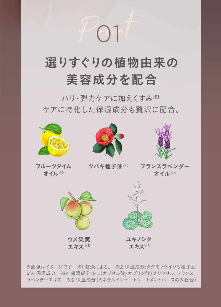 Poit
選りすぐりの植物由来の
美容成分を配合
ハリ・弾力ケアに加えくすみ ※1
ケアに特化した保湿成分も贅沢に配合。
フルーツタイム
オイル※2
ツバキ種子油 ※3 フランスラベンダー
オイル※4
ウメ果実
エキス※5
ユキノシタ
エキス※5
※画像はイメージです ※1 乾燥による。 ※2 保湿成分: クダモノケイソウ種子油
※3 保湿成分 ※4 保湿成分: トリ(カプリル酸/カプリン酸)グリセリル、フランス
ラベンダーエキス 5 保湿成分 (ミネラルインナートリートメントベースのみ配合)