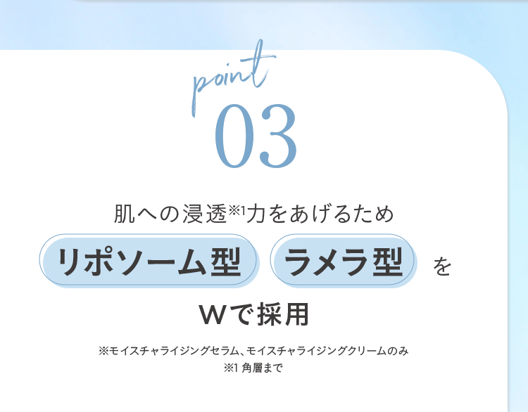 point
03
肌への浸透力をあげるため
リポソーム型
ラメラ型を
Wで採用
※モイスチャライジングセラム、 モイスチャライジングクリームのみ
※1 角層まで