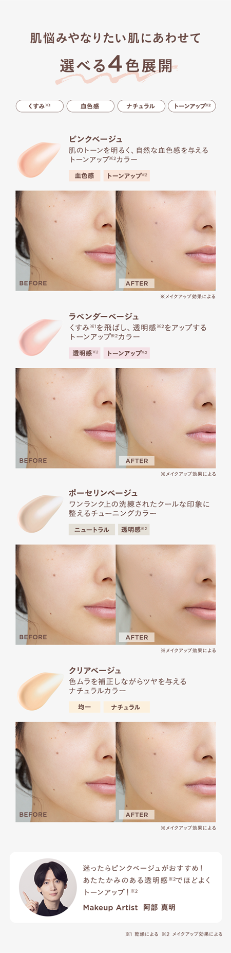肌悩みやなりたい肌にあわせて
選べる4色展開
くすみ
血色感
ナチュラル
トーンアップ
BEFORE
BEFORE
BEFORE
ピンクベージュ
肌のトーンを明るく、 自然な血色感を与える
トーンアップ 2カラー
血色感 トーンアップ *2
AFTER
メイクアップ効果による
ラベンダーベージュ
くすみを飛ばし、 透明感 ※2をアップする
トーンアップ*2カラー
透明感 ※2 トーンアップ 2
AFTER
※ メイクアップ効果による
ポーセリンベージュ
ワンランク上の洗練されたクールな印象に
整えるチューニングカラー
ニュートラル 透明感 ※2
AFTER
※ メイクアップ効果による
クリアベージュ
色ムラを補正しながらツヤを与える
ナチュラルカラー
均一
ナチュラル
BEFORE
AFTER
※ メイクアップ効果による
迷ったらピンクベージュがおすすめ!
あたたかみのある透明感 ※2でほどよく
トーンアップ! ※2
Makeup Artist 阿部 真明
※1 乾燥による ※2 メイクアップ効果による